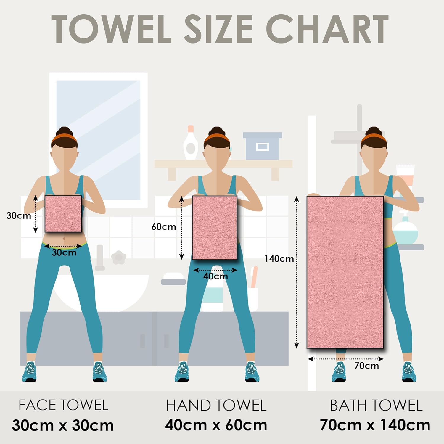Bath Towel Sizes Chart