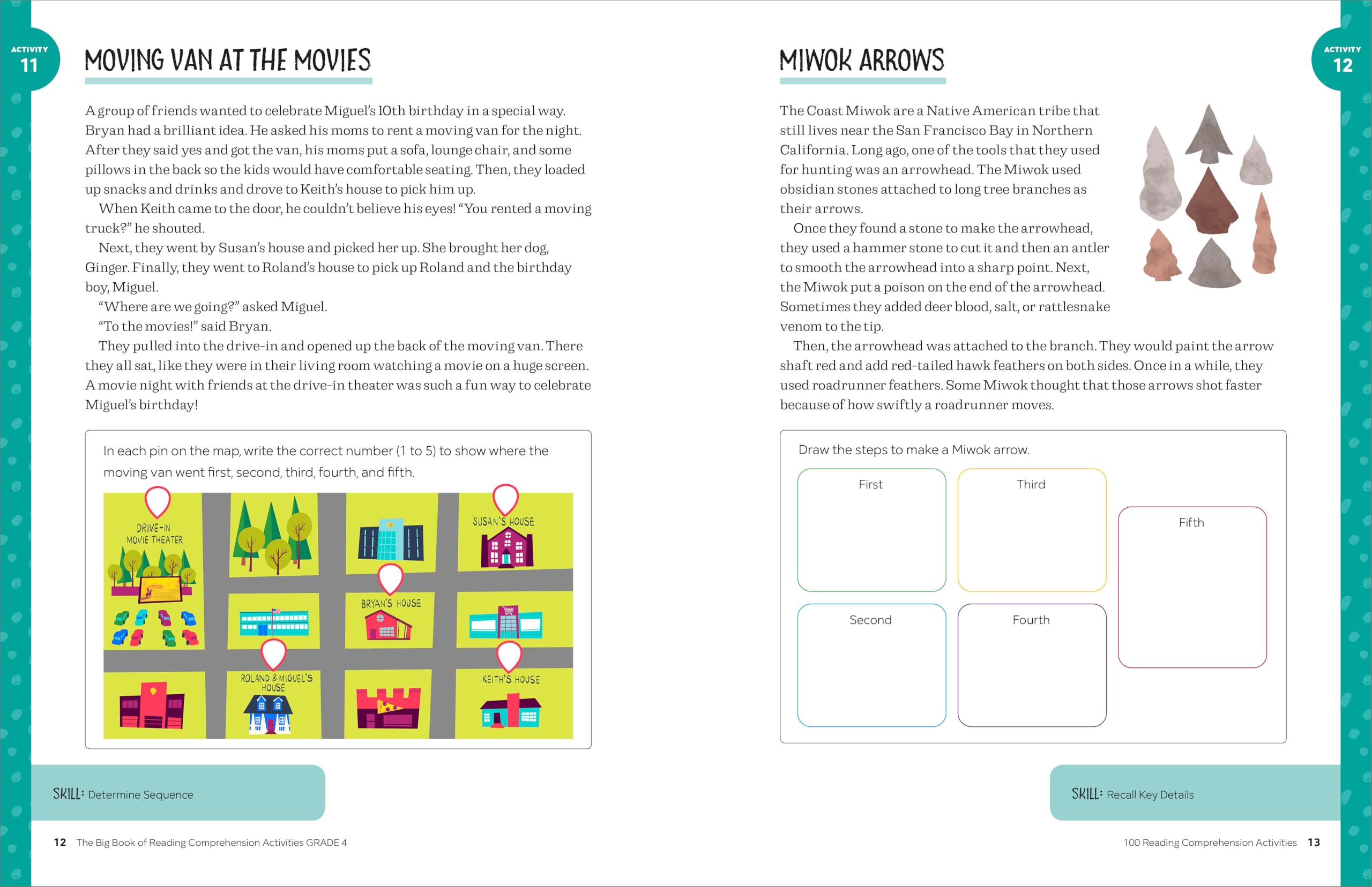 The Big Book of Reading Comprehension Activities, Grade 4: 100 Activities for After-School and Summer Reading Fun The Big Book of Reading Comprehension Activities, Grade 4: 100 Activities for After-School and Summer Reading Fun Paperback Kindle