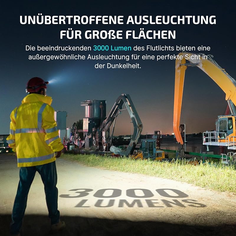 Perun 3 Stirnlampe aufladbar, 3000 Lumen, bis zu 20 Tage Laufzeit