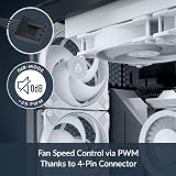 ARCTIC P14 Max 140mm PC Fan PWM 400-2800 rpm High Static Pressure White view 3