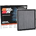 K&N LIFETIME Cabin Air Filter: Premium, Washable, Clean Air for your Cabin: Compatible with 2013-2024 Hyundai/Kia: Kona, Tucson, Veloster, Venue, Picanto, Rio, Soul, VF2062