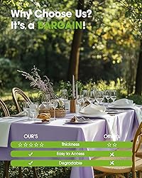 Pureegg Plastic Table Cloth Disposable 10 Pack, 54