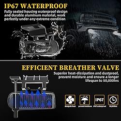 RAMJET4X4 Upgraded LED Fog Lights Fog Lamps DOT