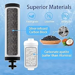 【Upgraded】Renami Ceramic Filter & Fluoride