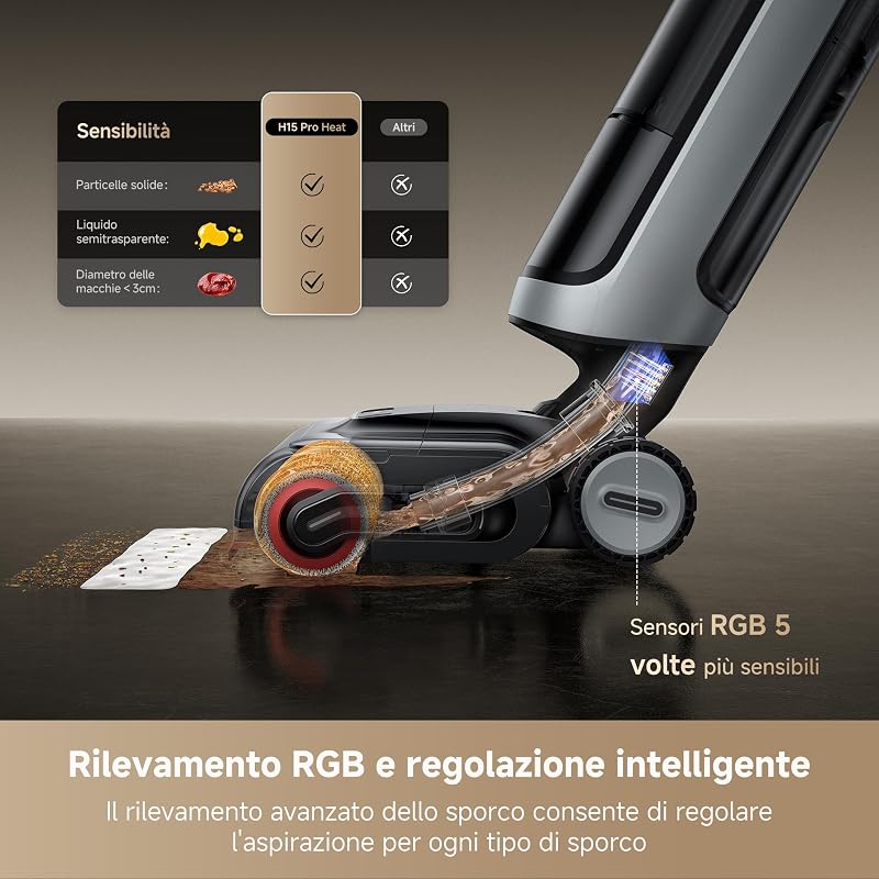 H15 Pro Heat Aspirapolvere Lavapavimenti, Lavaggio 85 °C