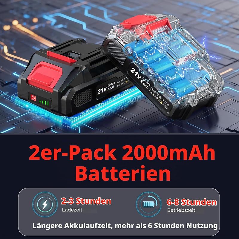 Akku Astschere, MHPRO 30MM Elektrische Gartenschere mit 2 Akkus 2000mAh, 600W Bürstenloser Motor Bypass Baumschere, Garten Schere mit LCD-Elektrische Baumschere-für Garten Äste Obstgärten, Rot