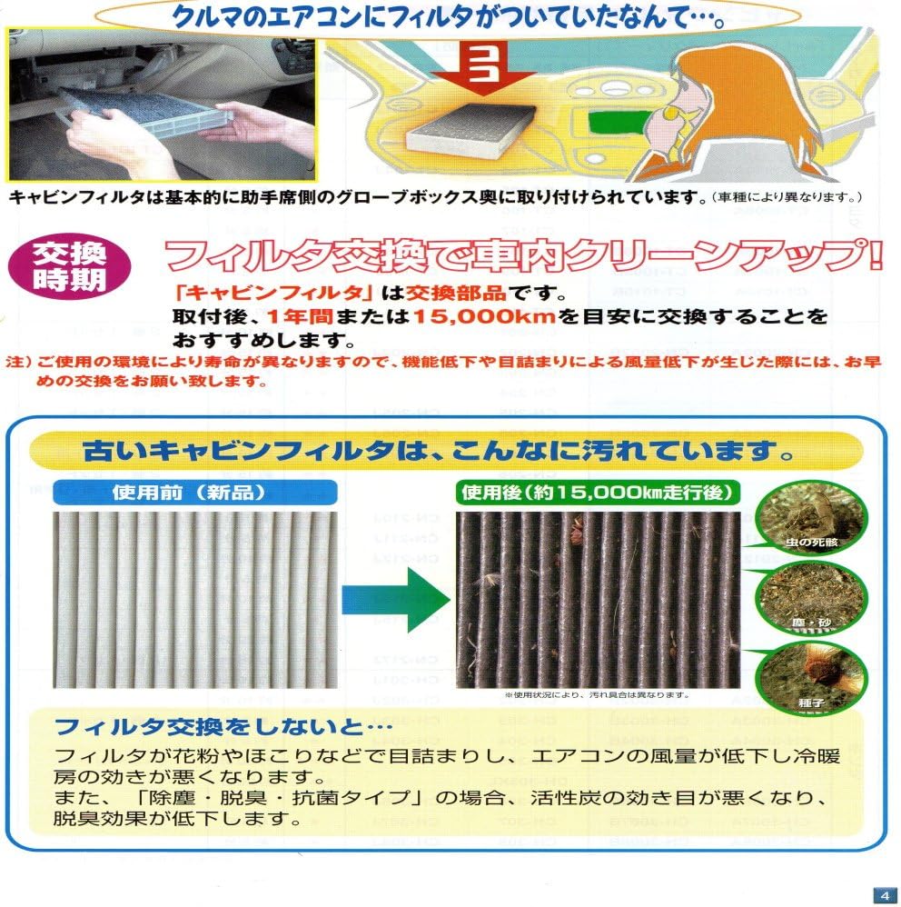 Amazon Co Jp トヨタ車用 エアコンフィルター 花粉 Pm2 5 アレルギー対策に エアクリィーズ プリウス アルファード ノア ヴォクシー エスティマ Fjクルーザー ハリアー等に 大型家電