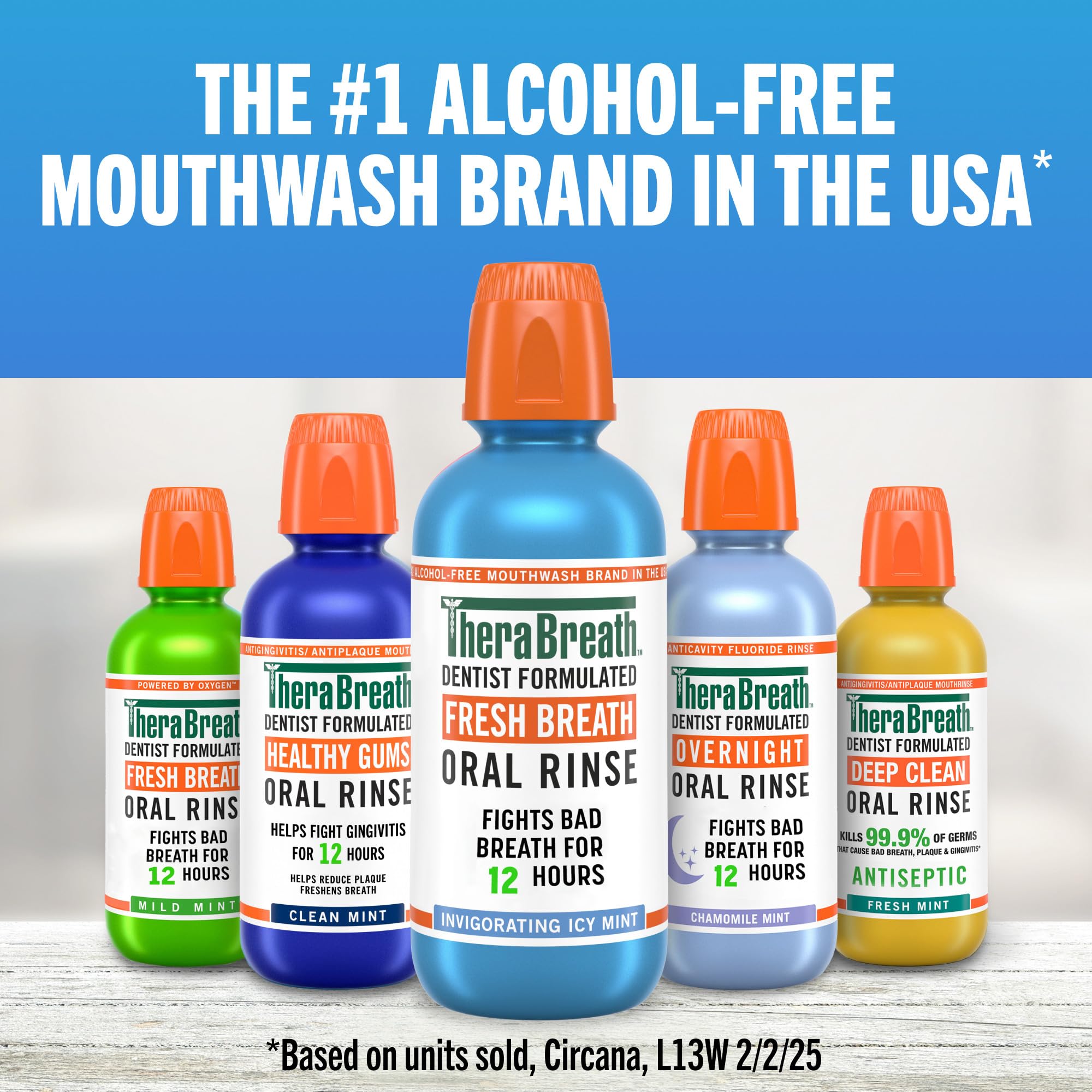 TheraBreath Fresh Breath Mouthwash, Icy Mint Flavor, Alcohol-Free, 16 Fl Oz (Pack of 2)
