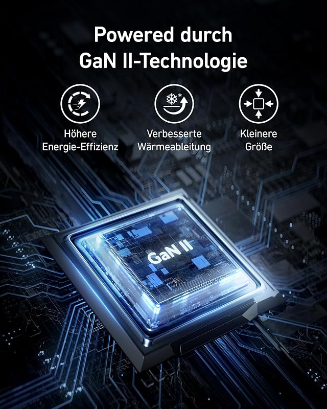 Nano 65W USB C Ladegerät, 3-Port PPS Schnellladegerät, iPad Ladegerät