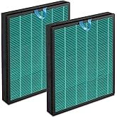 NXBHG Vital 100S Toxin Absorber Replacement Filter Compatible with Levoit Smart WiFi Vital 100S Air Puri-fier, 3-in-1 Filter and High-Efficiency Activated Carbon Filter, Vital 100S-RF, 2 Pack.