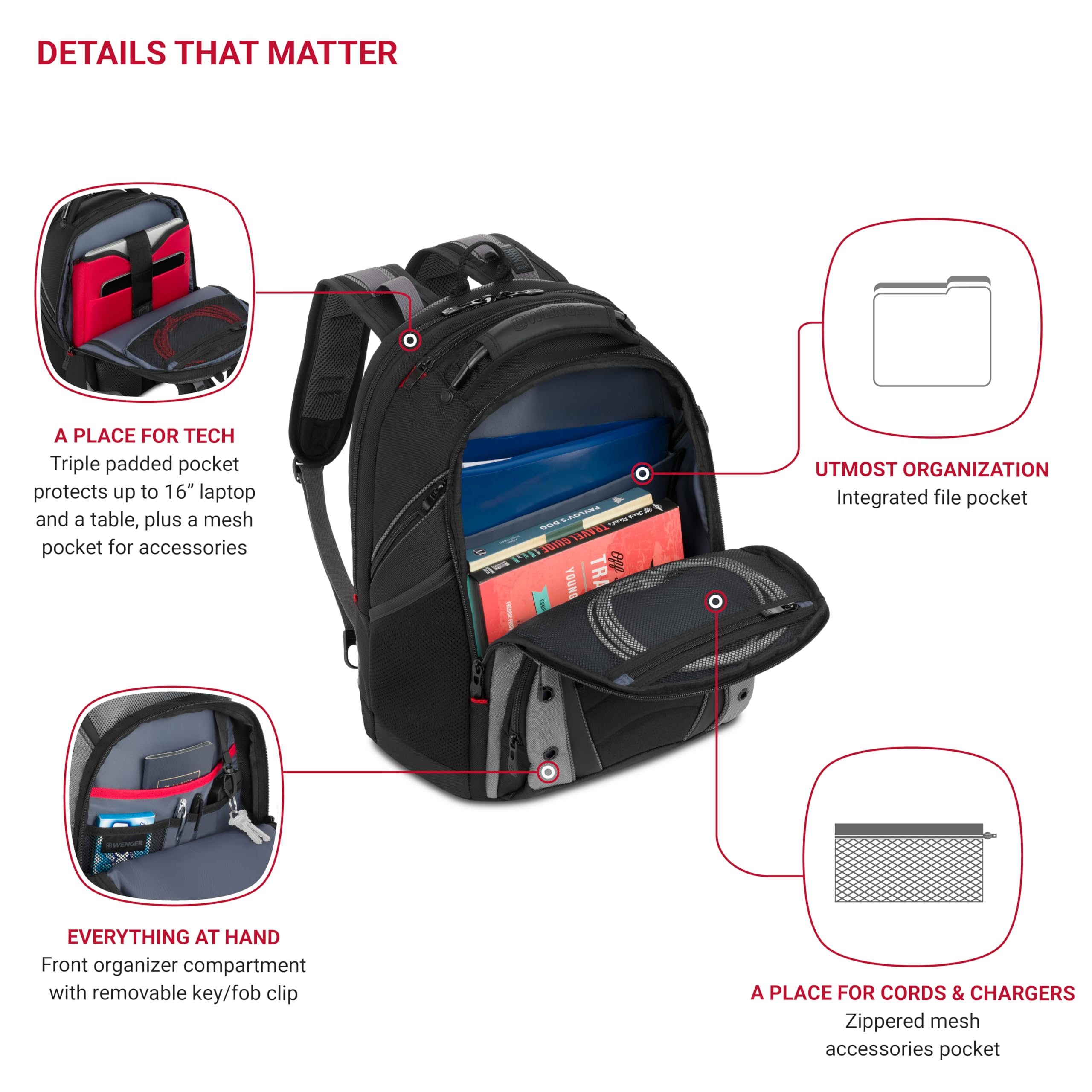 Wenger Synergy Laptop Backpack, Fits 16 Inch Laptop, Men's and Women's Laptop Bag, Black/Grey