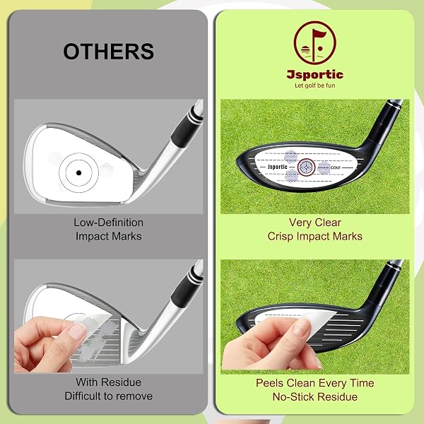 JSPORTIC GOLF IMPACT TAPE CLEAR GOLF CLUB STICKERS FOR ACCURATE BALL STRIKING STICKY GOLF PRO CLUB SWEET SPOT ANALYSIS IMPROVES SKILLS QUALITY TRAINING AID FOR GOLF BEGINNERS AND FANS 440 PACK