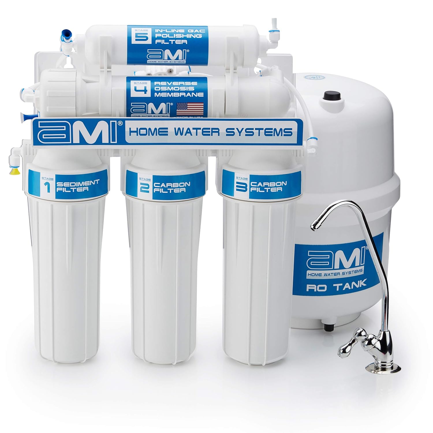 Which Is The Best Copper Ro Water Purifier Filter