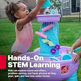 Step2 Rain Shower Unicorns Water Table with 13-Piece Accessory Set view 5