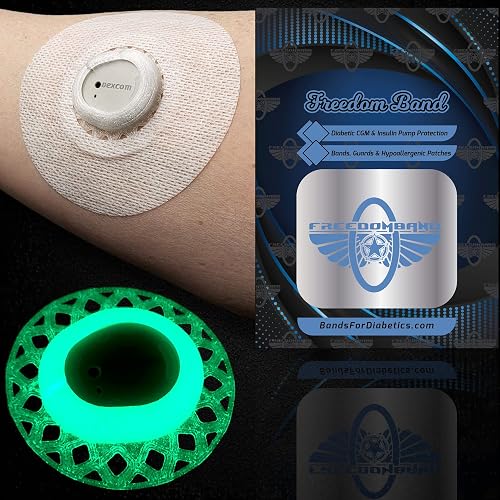 Photo inspiration: Fresh Look at Flexible Guard Sensor Shield For Dexcom G7 Cgm Transmitter 2