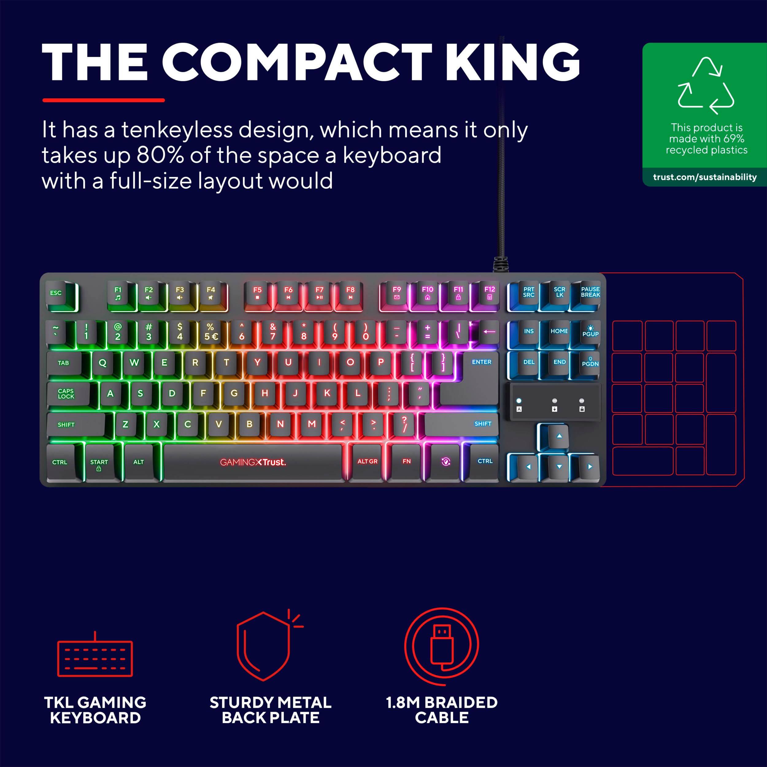 Trust Gaming Tastatur mit TKL-Design GXT 833 Thado - Beleuchtete Tastatur mit Deutsches QWERTZ Layout, Anti-Ghosting, Mehrfarbige LED-Beleuchtung, 12 Media-Tasten, USB Plug & Play, PC/Laptop 2