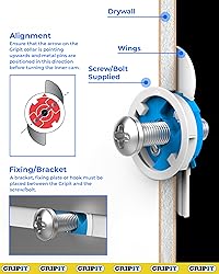 Gripit Blue Drywall Anchors | Pack of 4