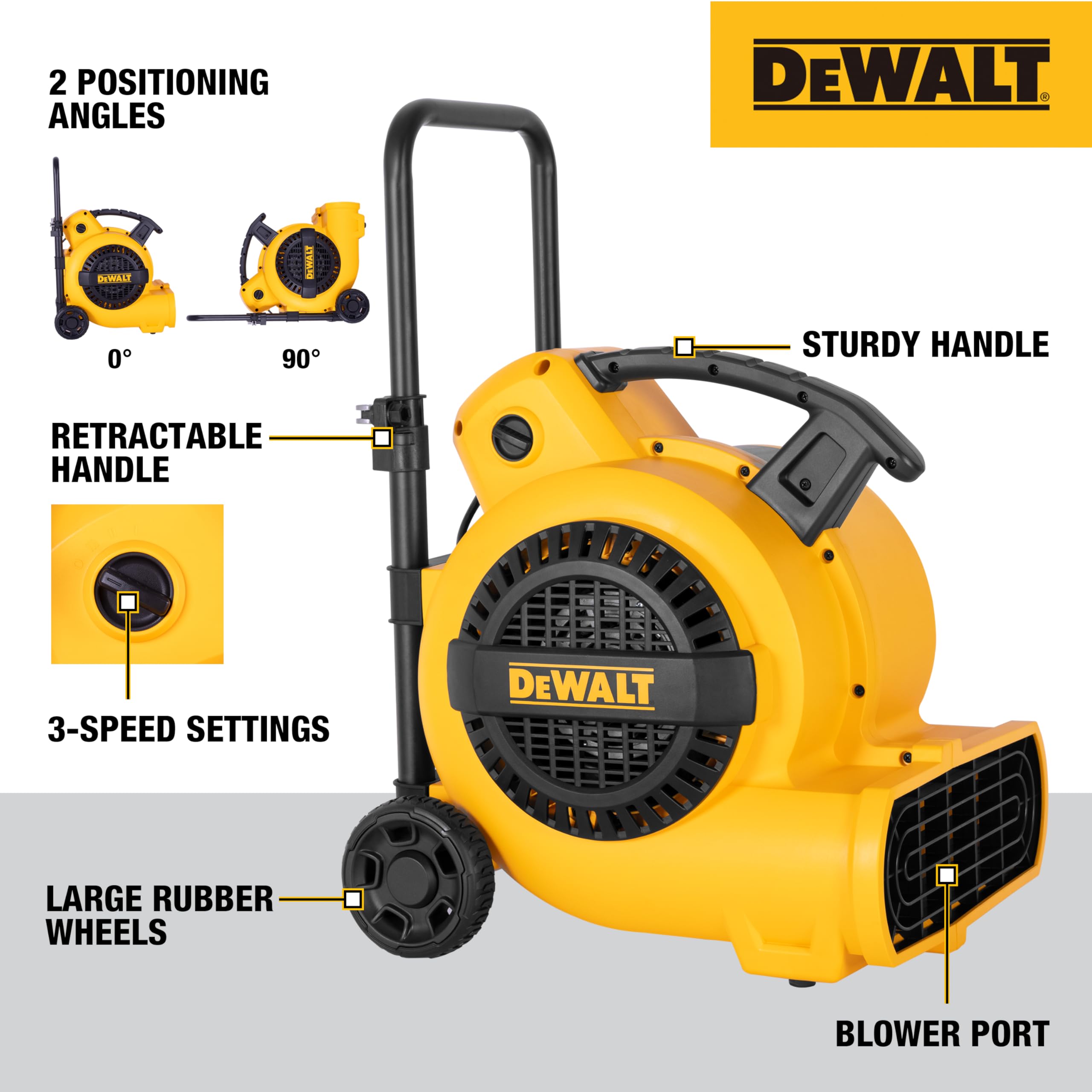 DEWALT 3/4 HP Air Mover, 3 Speed MAX 1800 CFM Floor Fan, Portable Utility Blower Fan, DXAM-2818 Yellow