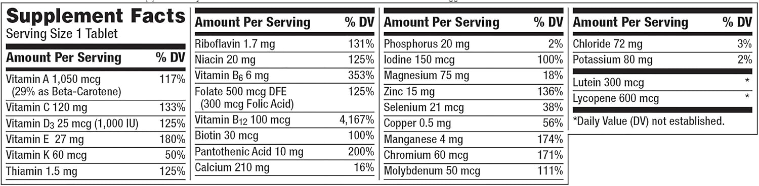 Centrum Silver Multivitamin for Men 50 Plus, Multivitamin/Multimineral Supplement with Vitamin D3, B Vitamins and Zinc - 200 Count: Health & Personal Care
