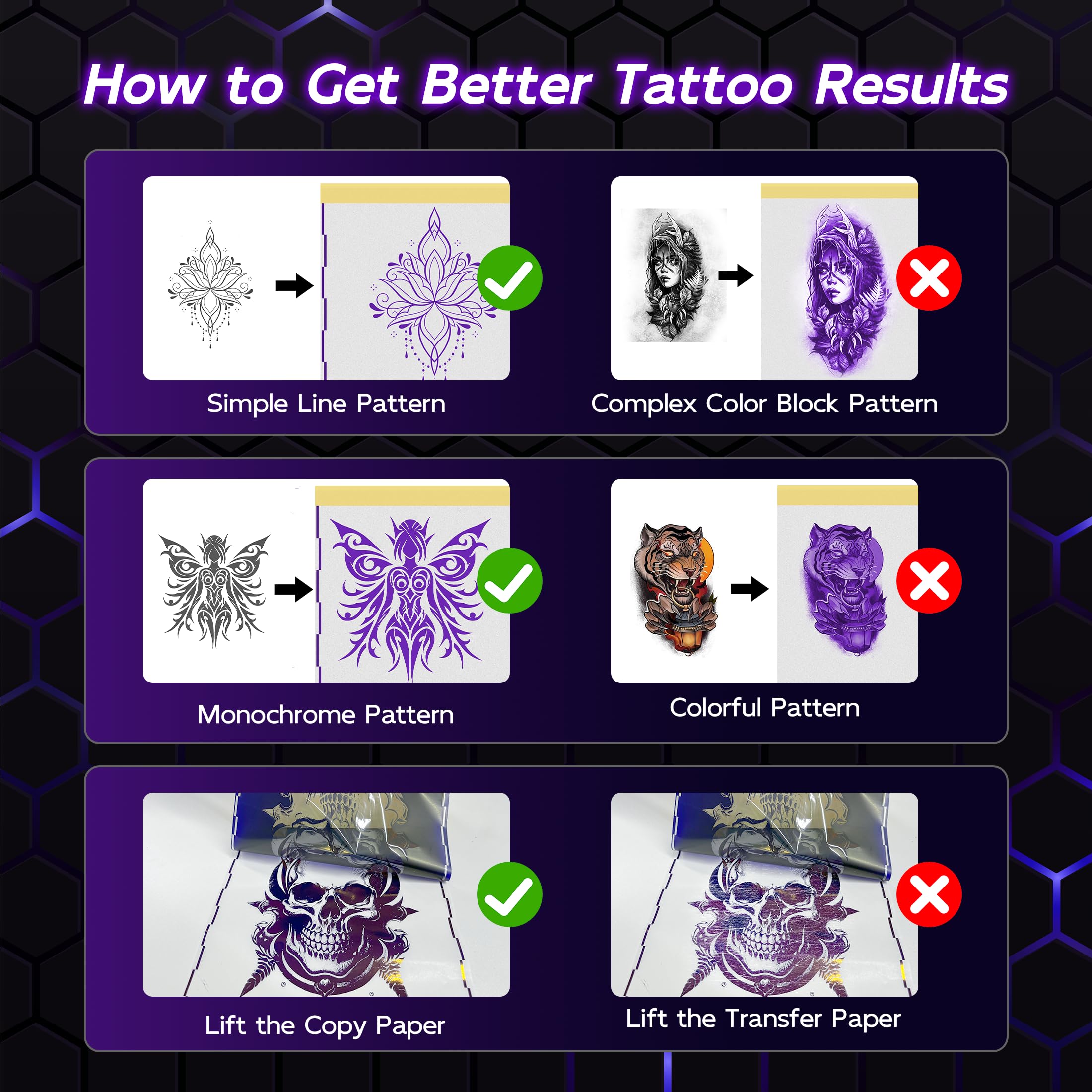 Itari Tattoo Stencil Printer Kit for Beginners, Temporary Tattoo Printer with 10 Pcs Transfer Paper, Bluetooth Stencil Printer for Tattooing, Wireless Tattoo Machine Compatible with Phone/Tablet/PC