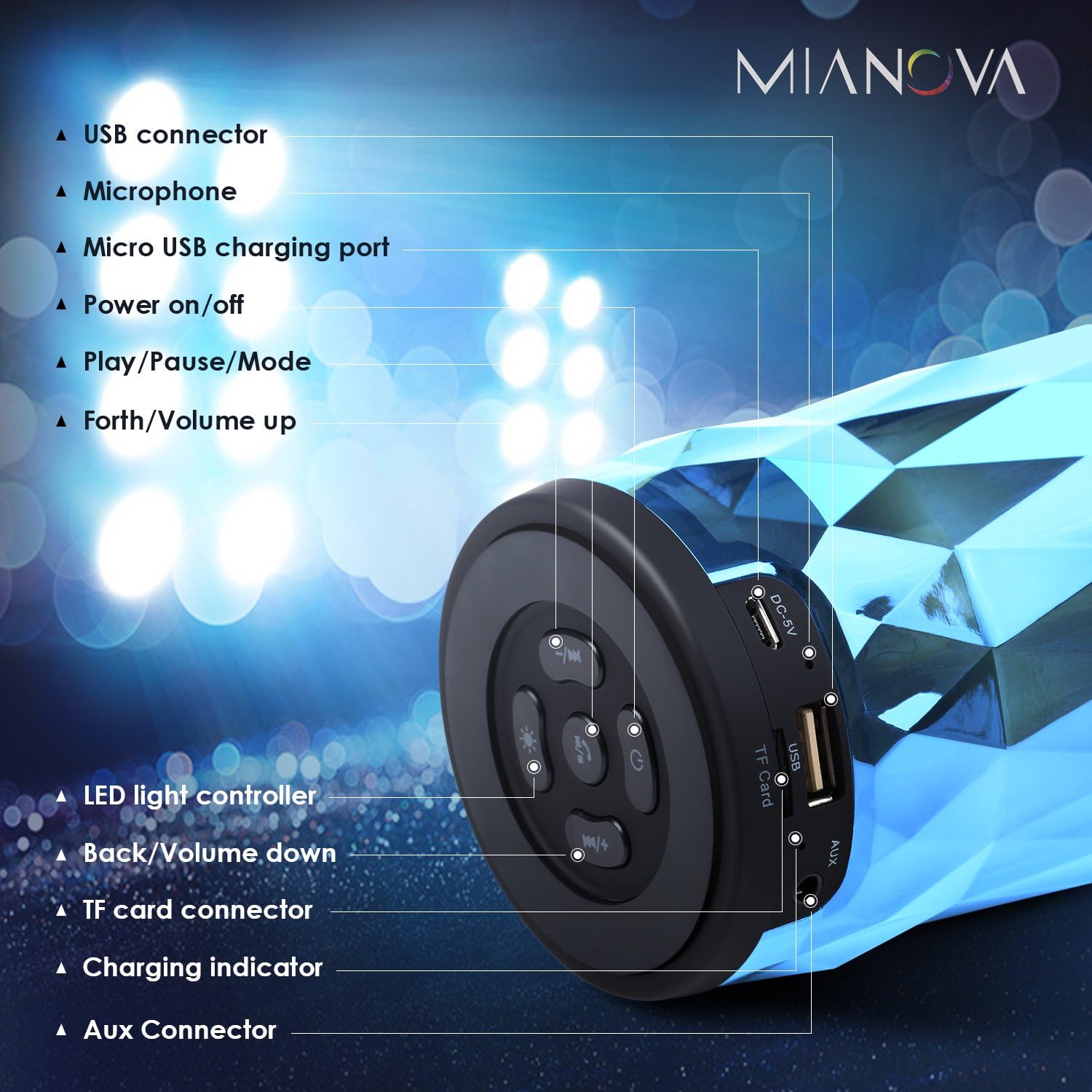 mianova speaker