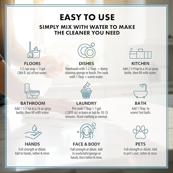 HARRIS MULTI-PURPOSE PURE LIQUID CASTILE SOAP FOR HOME CLEANING, MULTI-PURPOSE CLEANER, FOR DISH SOAP, LAUNDRY DETERGENT, KITCHEN AND BATHROOM SURFACES, KIDS ROOMS, UNSCENTED, 32 OZ