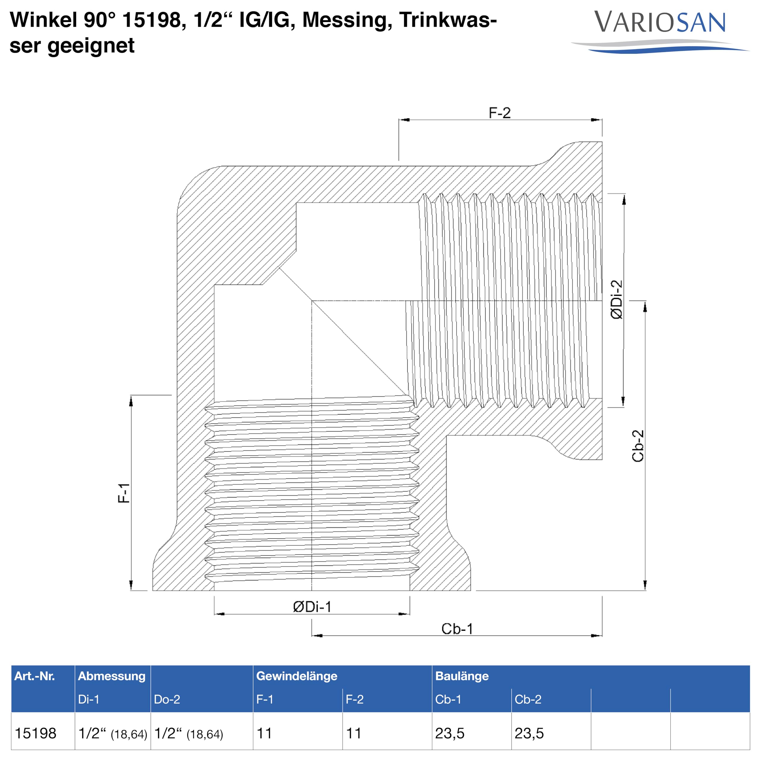View 4