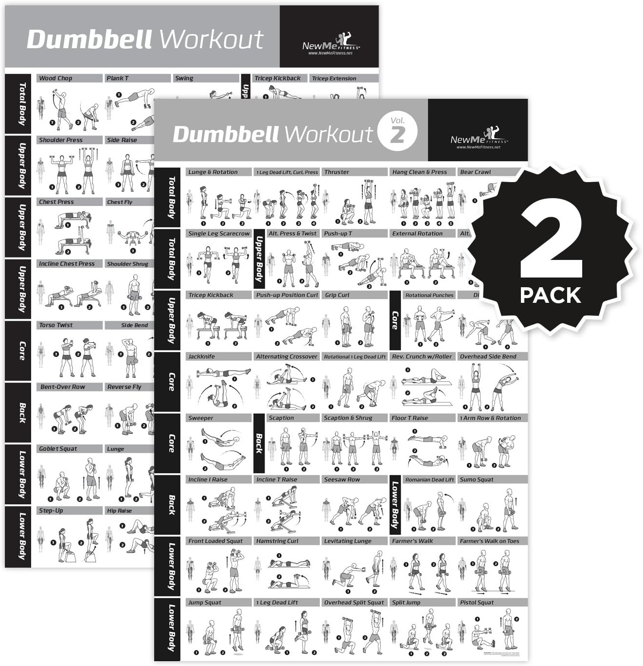 NewMe Fitness Dumbbell Workout Exercise Poster - Now Laminated - Strength Training Chart - Build Muscle, Tone & Tighten - Home Gym Weight Lifting Routine - Body Building Guide w/Free Weights