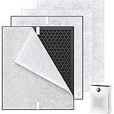 2 Pack PR1 Replacement Filter for Mooka Mode PR1 Air Purifier, H13 True HEPA Filter for Home Large Room up to 2200sq.ft, includes 4pcs Washable Pre Filter Removes Pollen Dander Smoke Pet Hair Dust
