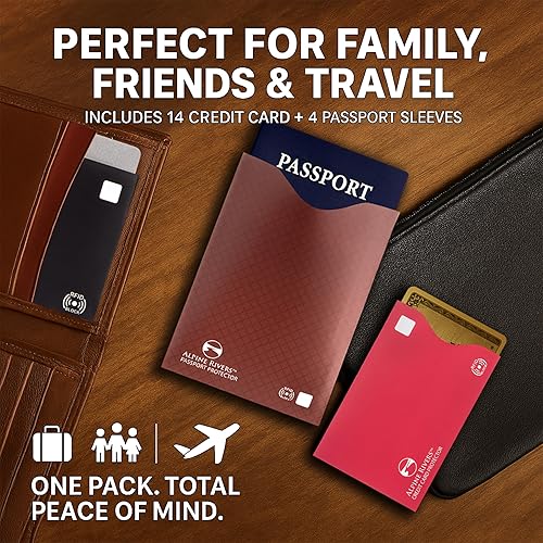 Alpine Rivers RFID Blocking Credit Card Sleeves 18-Pack  14 Multi-Color  Card Protectors (All Top Loader) & 4 Passport Sleeves  Slim  Water-Resistant Anti-Theft Protection for Travel in Kenya | Whizz Card Cases
