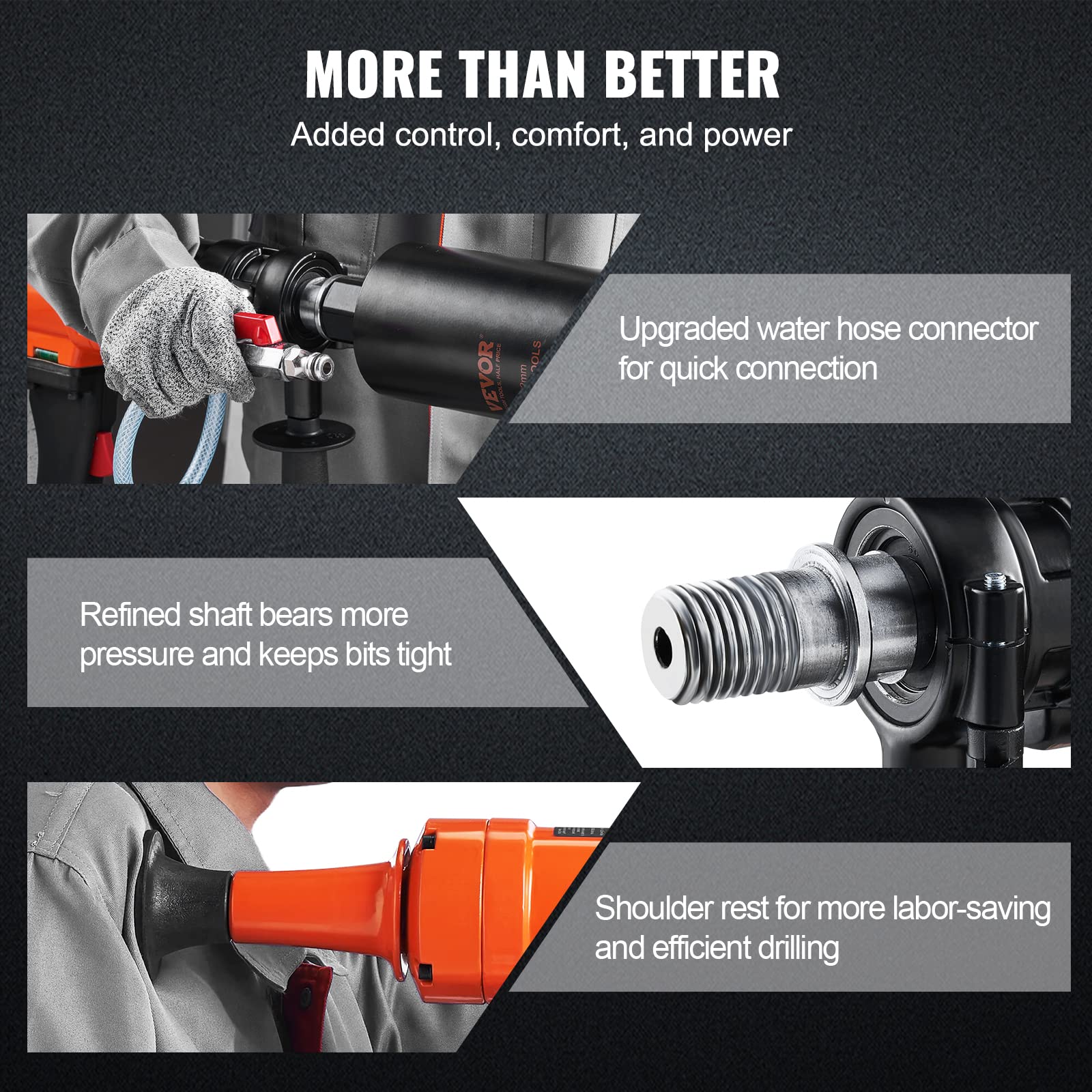 VEVOR Diamond Core Drilling Machine, 4in Handheld Wet Concrete Core Drill Rig, 1100-2400RPM Two Speed & 1-1/4