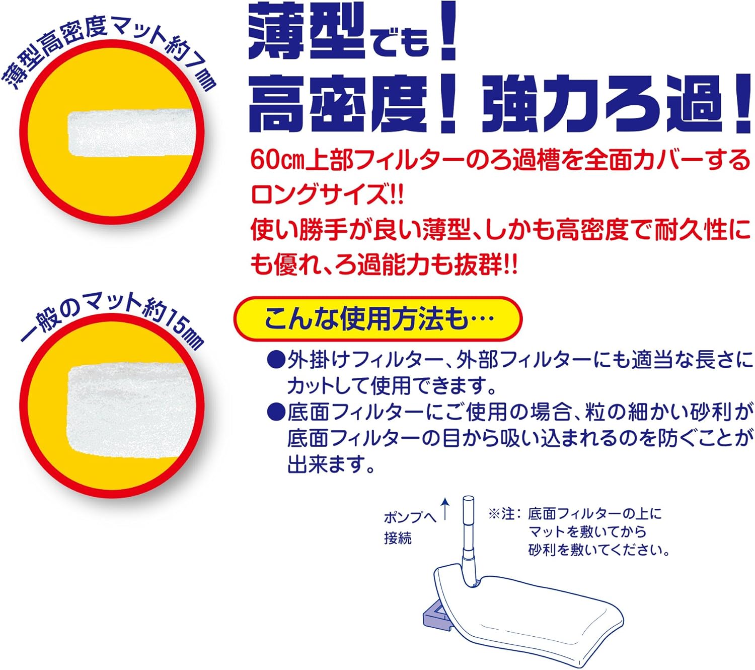 Amazon 寿工芸 薄型高密度マット10枚入 寿工芸 フィルター用アクセサリー 通販