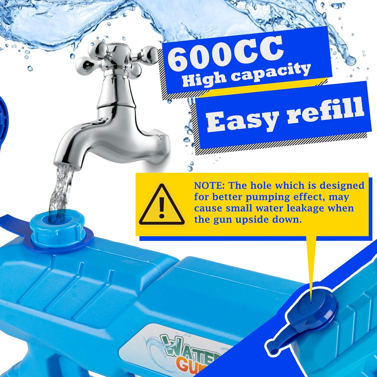 Water Guns,SHARKOOL 2 Pack Water Play Squirt Guns Water Soaker Guns Super Water Blaster 600CC Water Fighting Play Toys for Kids Summer Swimming Pool Beach Sand Backyard Outdoor Gifts for Adults: Toys & Games