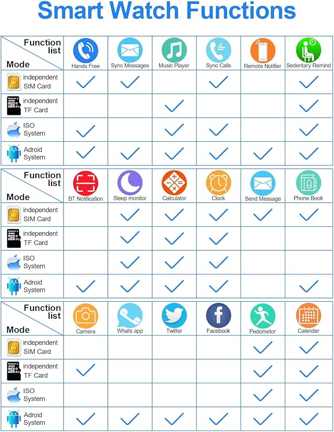 Tipmant Reloj Inteligente Mujer Hombre SN05 Smartwatch Pantalla ...