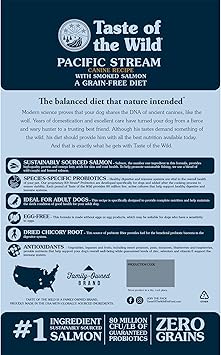 ingredients taste of the wild salmon