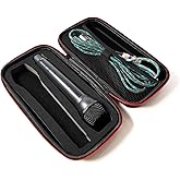 Fabricko Dual Wireless Microphone Travel Case, Hard EVA case, Protective, Shockproof, Waterproof for outdoor