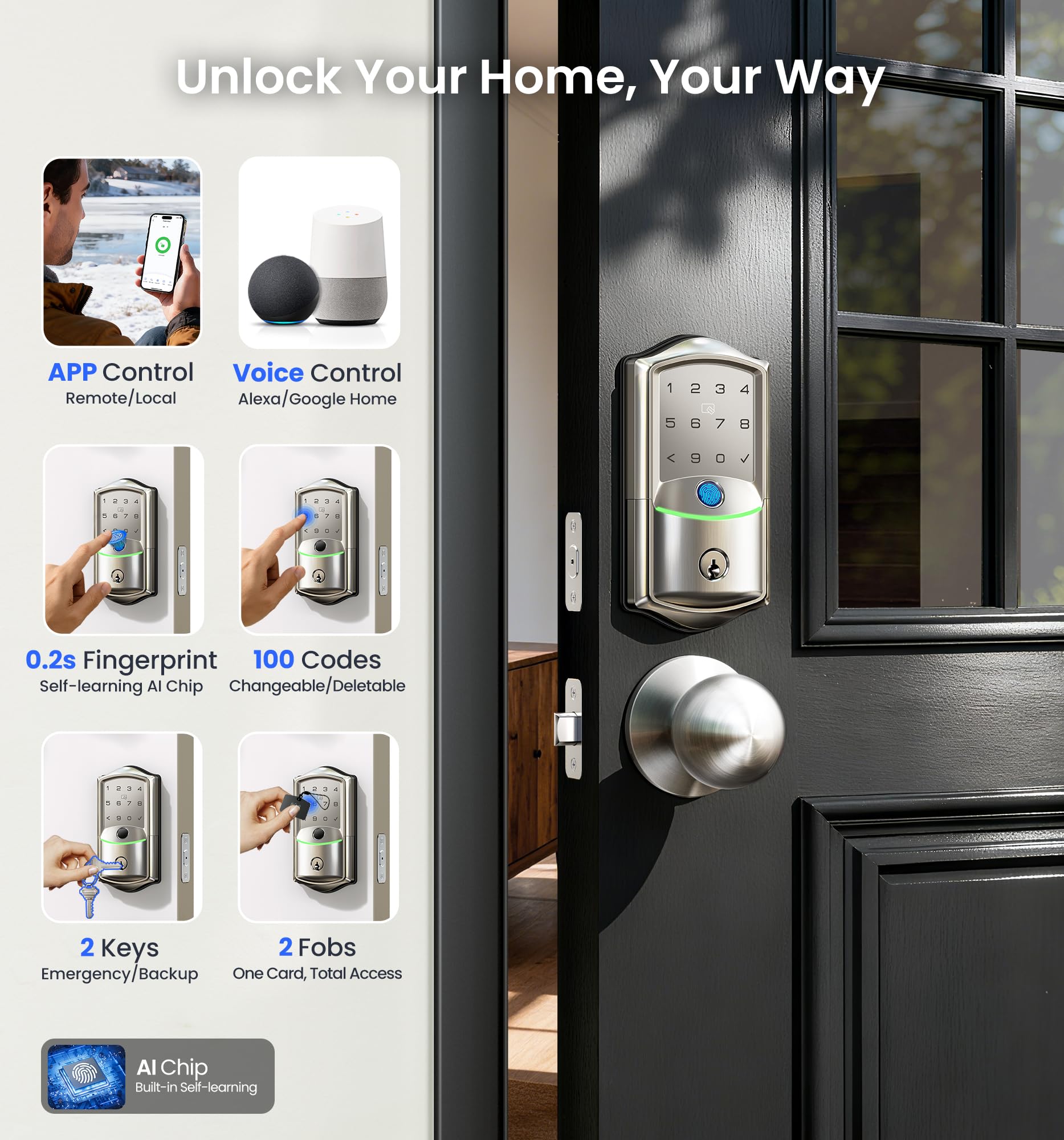 Condition photo showing New/Like New for veise ve027-k built-in wifi smart lock with 2 knob, fingerprint keyless entry door lock handle set f