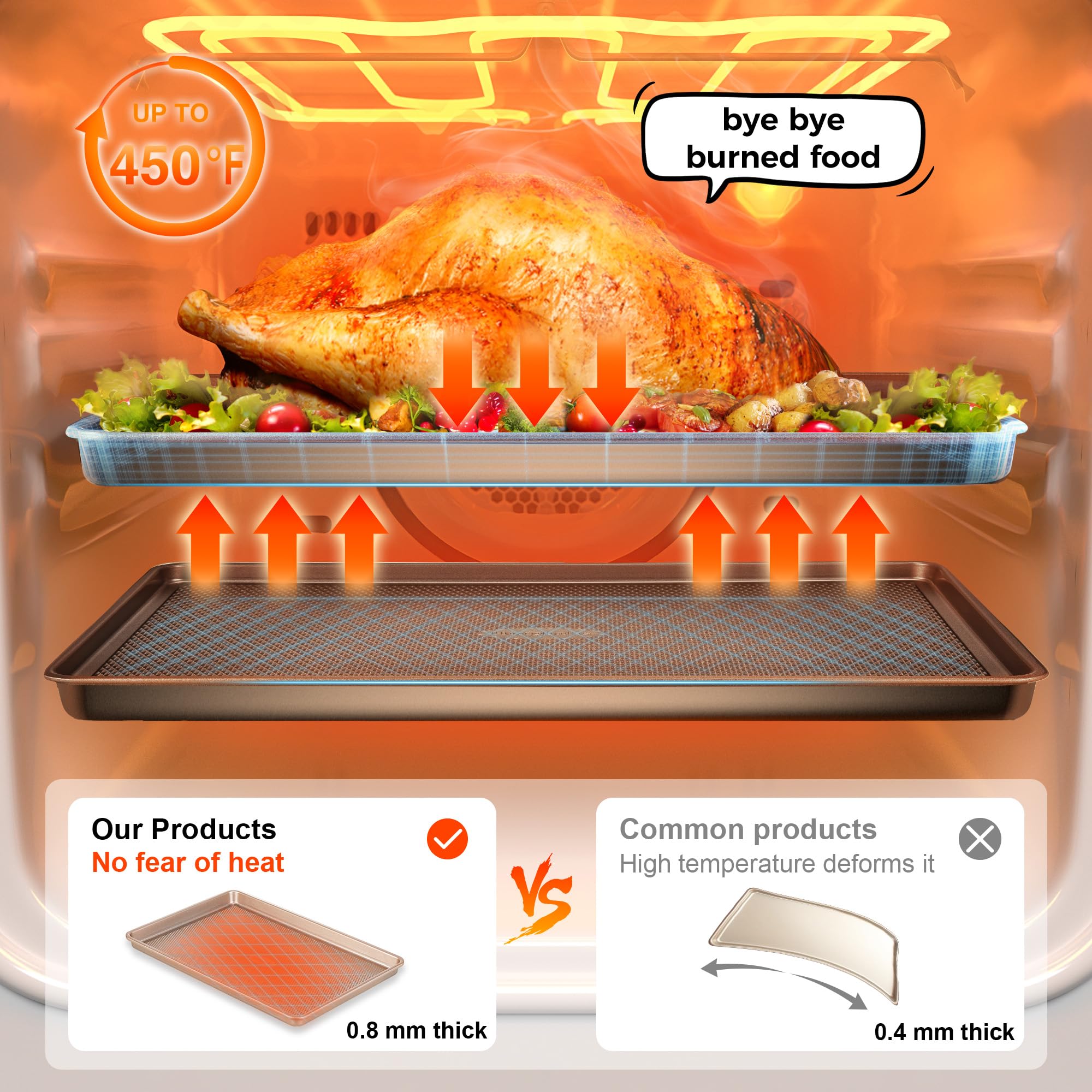 HONGBAKE Baking Sheet Pan Set of 3, Cookie Sheets for Oven, Nonstick Half/Quarter/Jelly Roll Pans with Diamond Texture Pattern, 0.8mm Thick Heavy Duty Cookie Tray, Champagne Gold