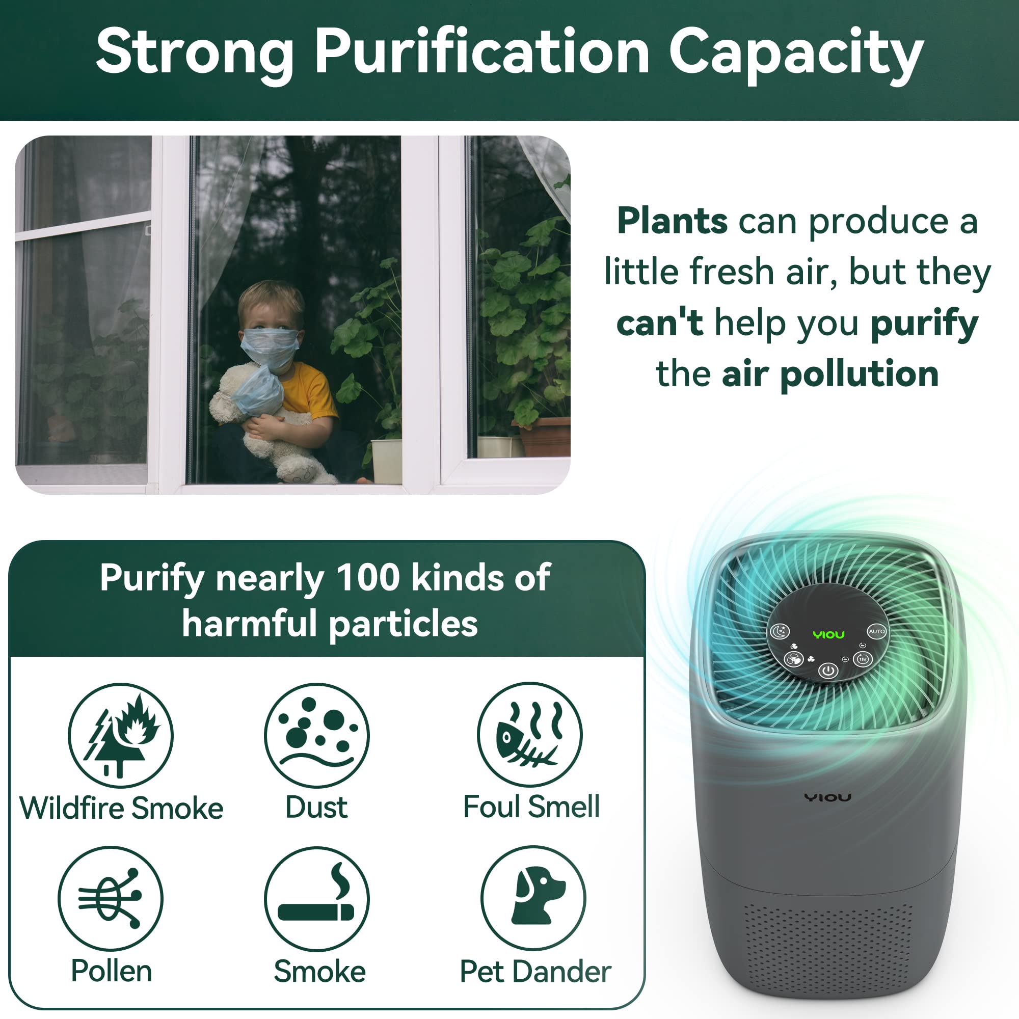 YIOU Air Purifier for Home Large Room Up to 547ft²,H13 True HEPA Filter for Allergies Pets Smokers,24db Smart Air Filter Block Most Pet Dander Pollen Smoke,Available for California,Grey