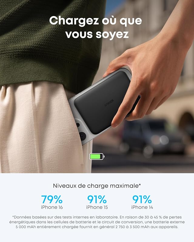 Nano Batterie Externe MagSafe Certifiée Qi2 15W