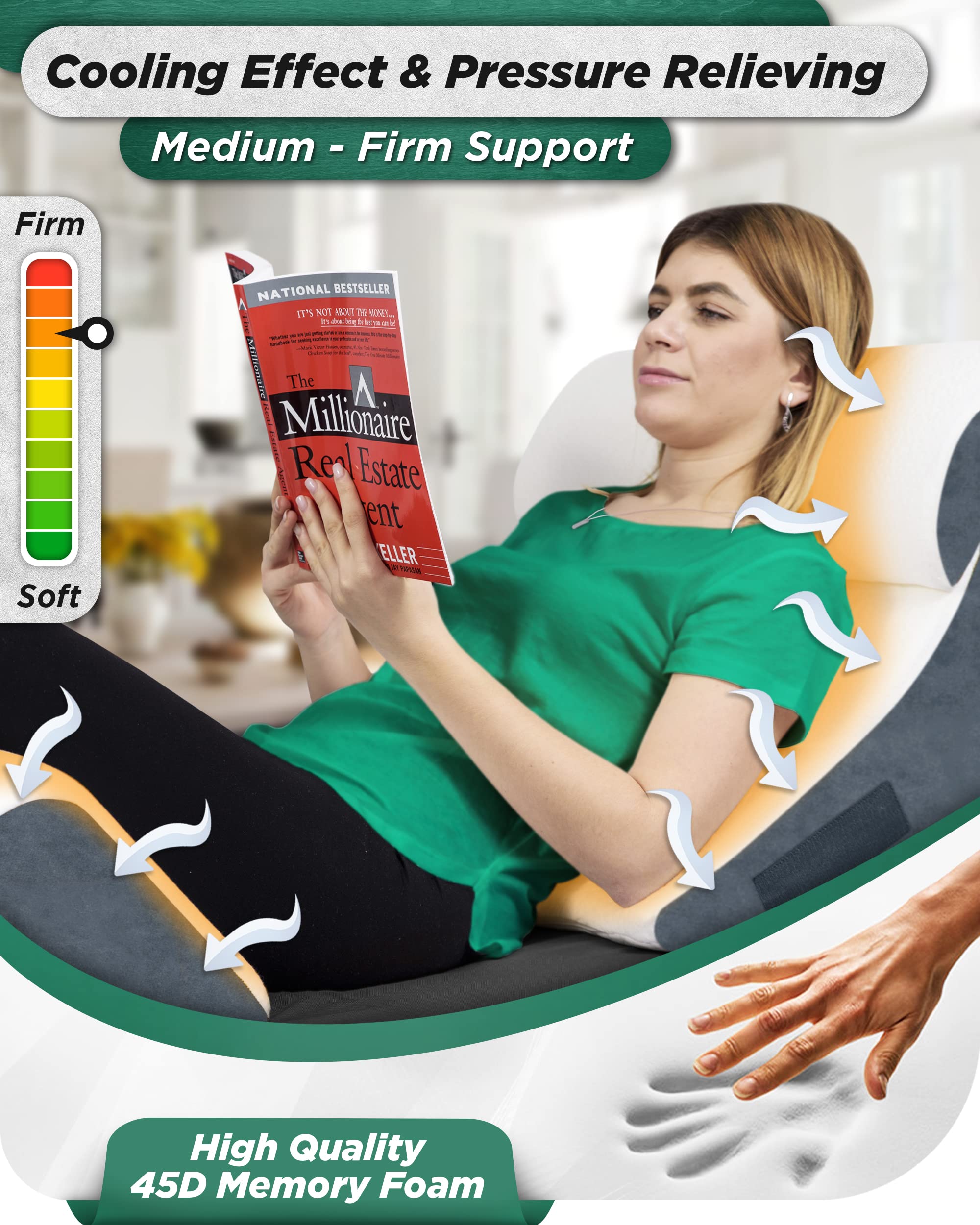 Lunix 4pcs Orthopedic Bed Wedge Pillow Set, Post Surgery Memory Foam for Back, Knee, Leg Pain Relief, Sitting Pillow for Sleeping, Acid Reflux, GERD, with Hot Cold Pack, Navy