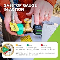 GasStop - Propane Tank Gauge with Leak Detector