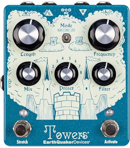 Amazon.com: EarthQuaker Devices Dispatch Master Digital Delay and