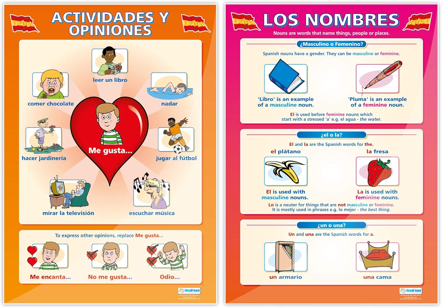 Spanish Posters – Set of 5 | Language Learning Posters | Gloss Paper ...