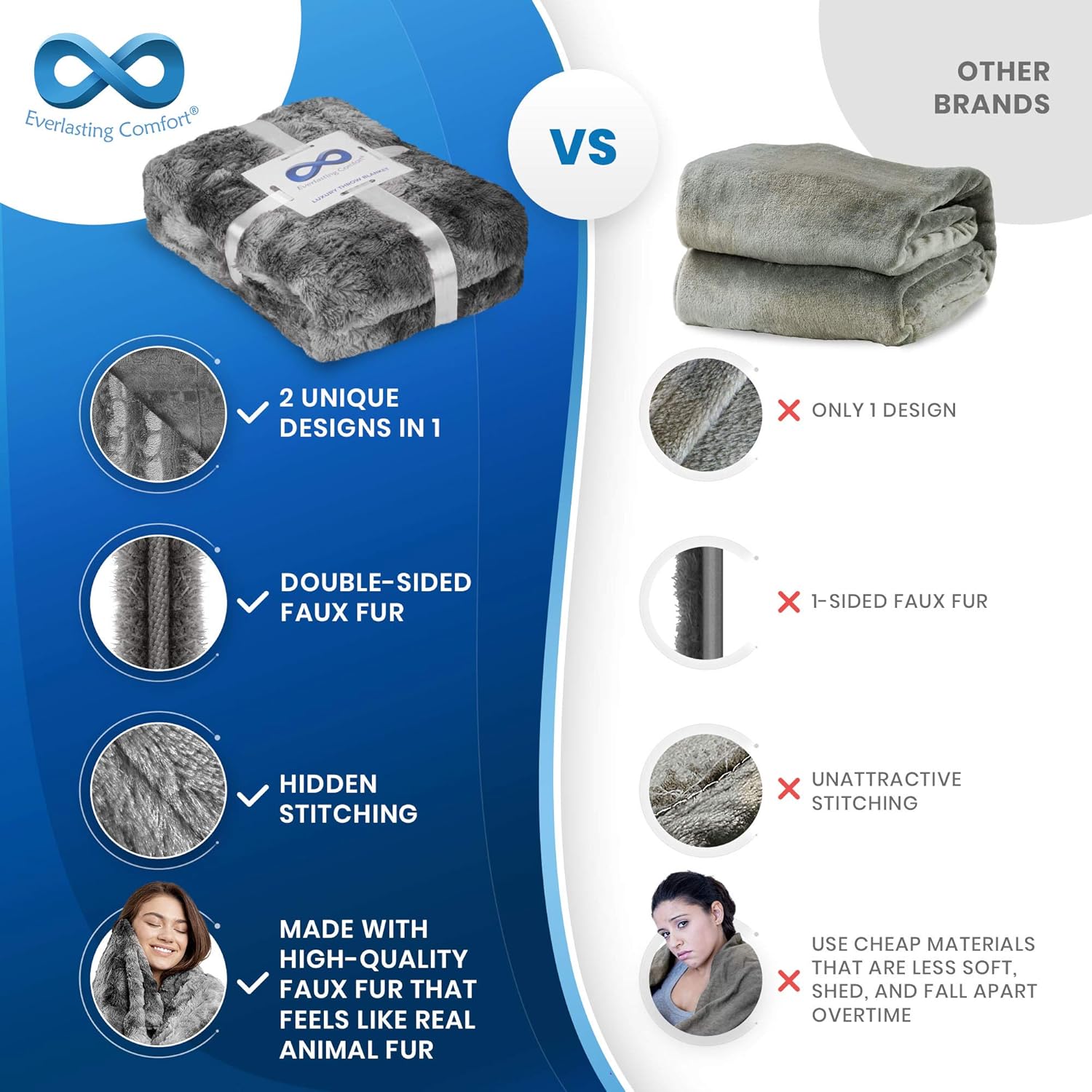 Everlasting Comfort Luxury Faux Fur Throw Blanket - Ultra Soft and Fluffy - Plush Throw Blankets for Couch Bed and Living Room - Fall Winter and Spring - 50x65 (Full Size) Gray: Home & Kitchen