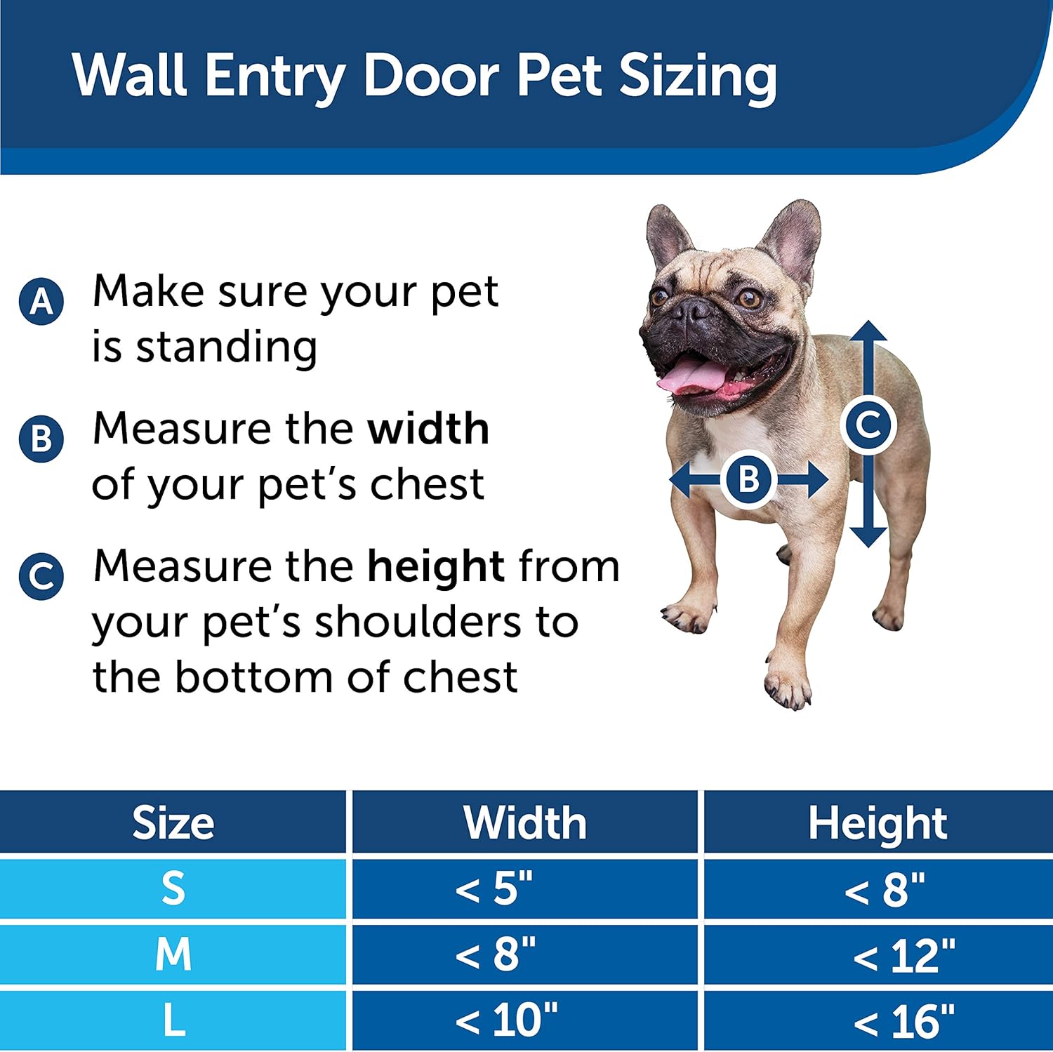 PetSafe Wall Entry Pet Door – Best for Small, Medium and Large Size Pets – DIY Installation – Includes Telescoping Tunnel for Interior and Exterior Wall Installation – Size Medium : Pet Supplies