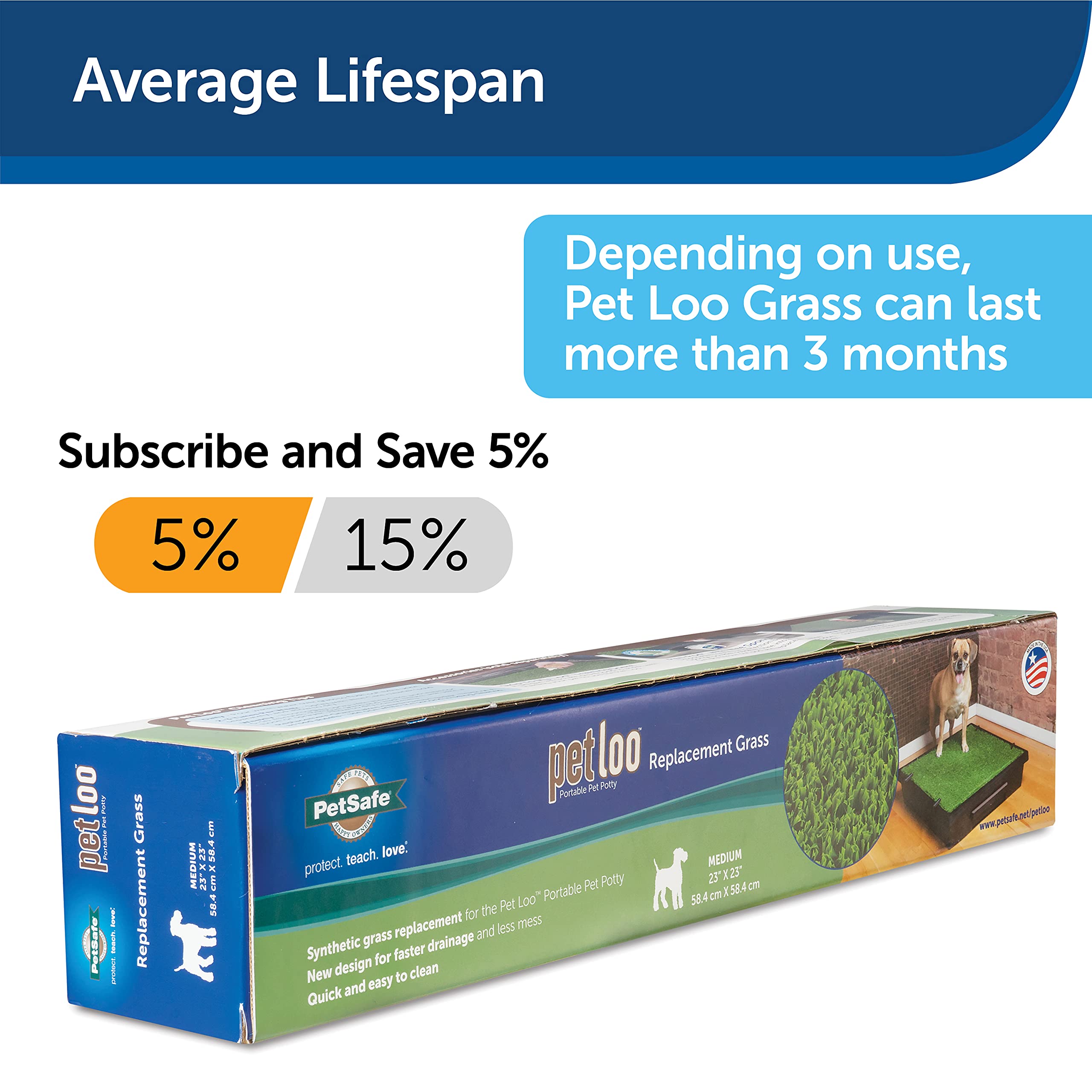 PetSafe Pet Loo Portable Dog Potty Plush Replacement Grass