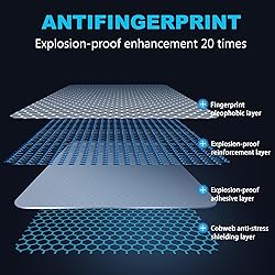 Suttkue for Xiaomi Poco X7 Pro Screen Protector