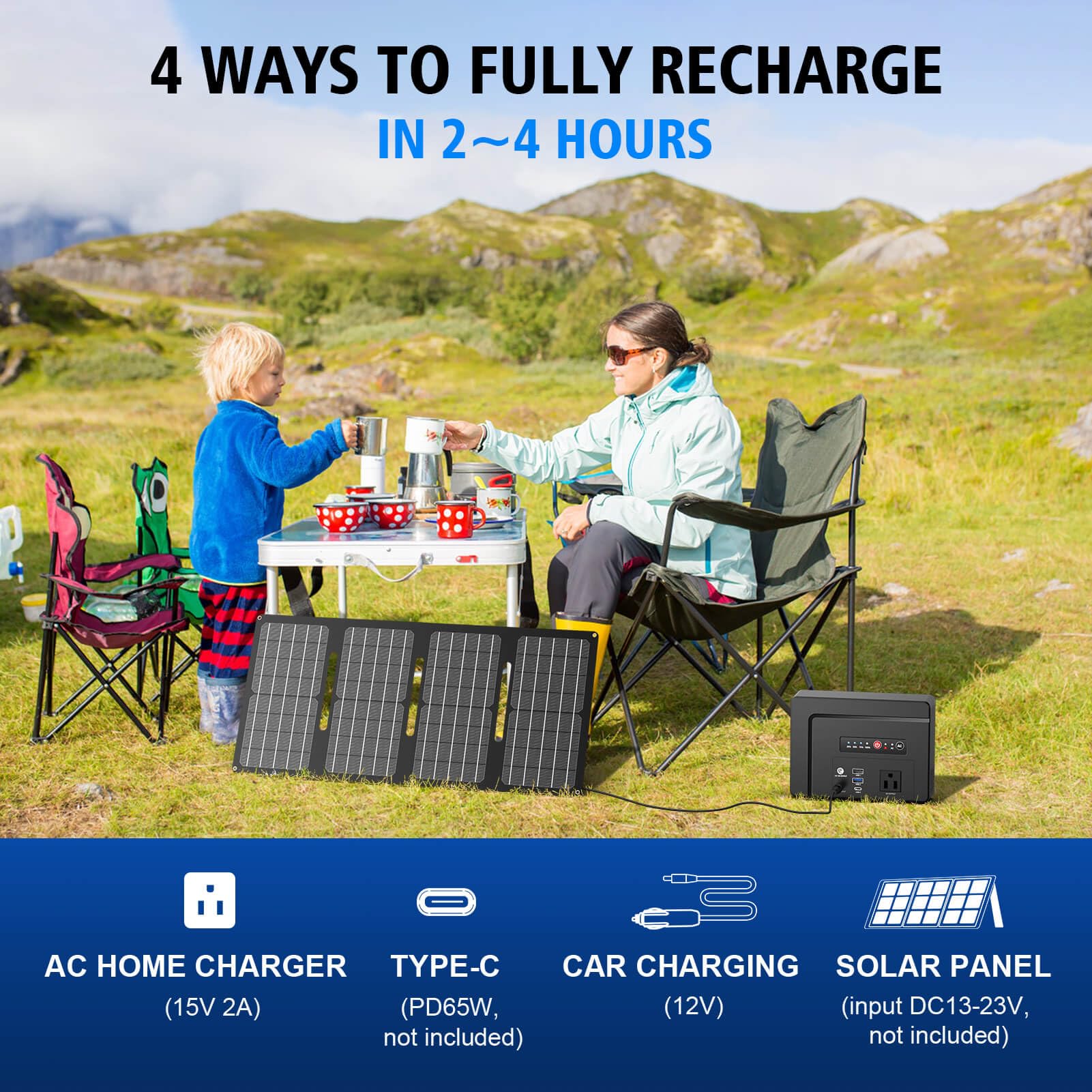 powkey Portable Power Bank with AC Outlet Bundle, 200W/146Wh AC Power Bank with 100W/97.68Wh External Battery Pack for Outdoor Camping, Travel, RV, Home Blackout