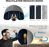 Aokeo Isolation Shield for Microphones 360° Foldable Studio Shield 14.4 x 12.8 view 3